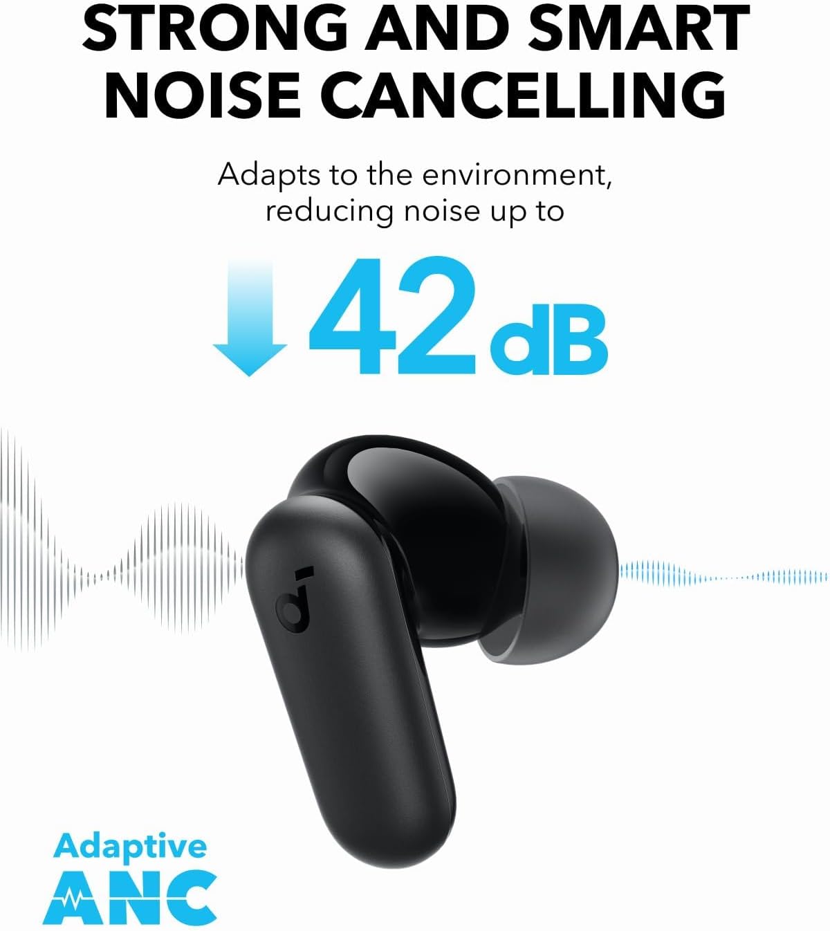 By Anker Soundcore P30i Intell - огляд і ціна Wireless Charger