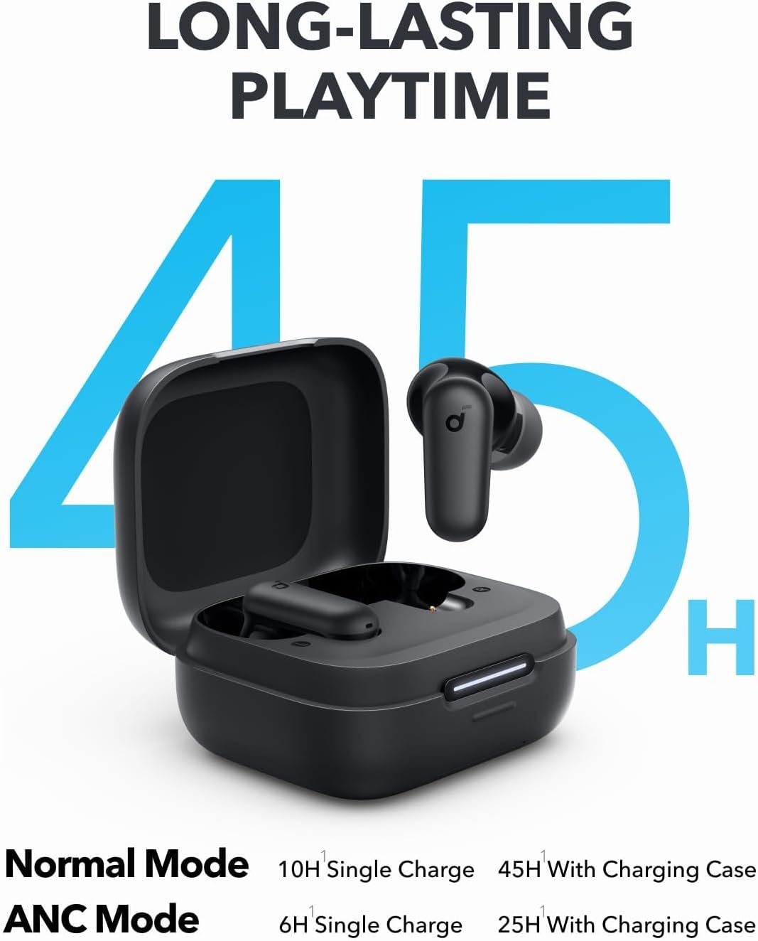 By Anker Soundcore P30i Intell - огляд і ціна Wireless Charger