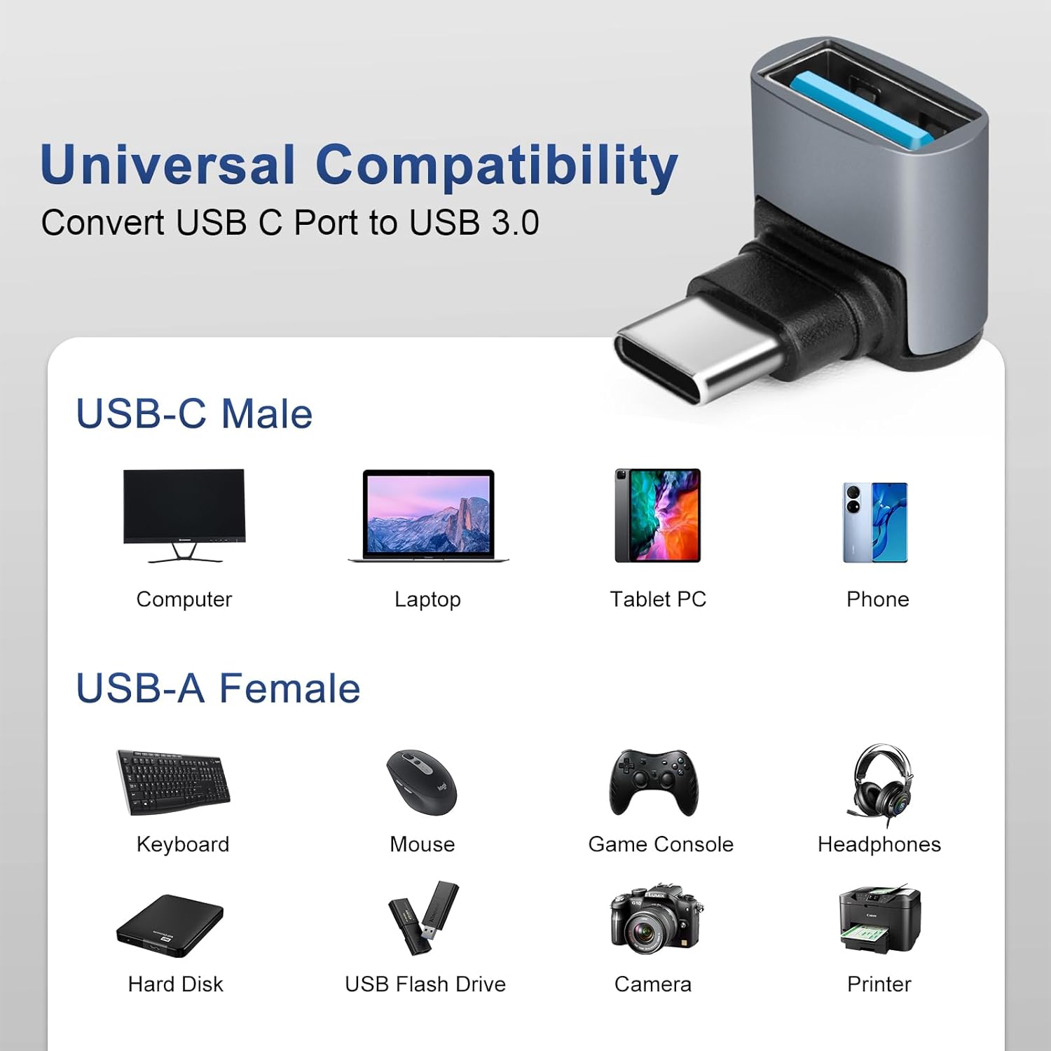 90 Degree USB C to USB 3.1 OTG - огляд і ціна Usb Hub