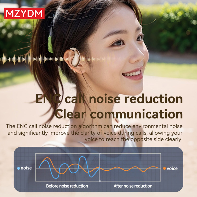 MZYDM Open Ear Clip Earbuds Wi - огляд і ціна Headphones Wireless