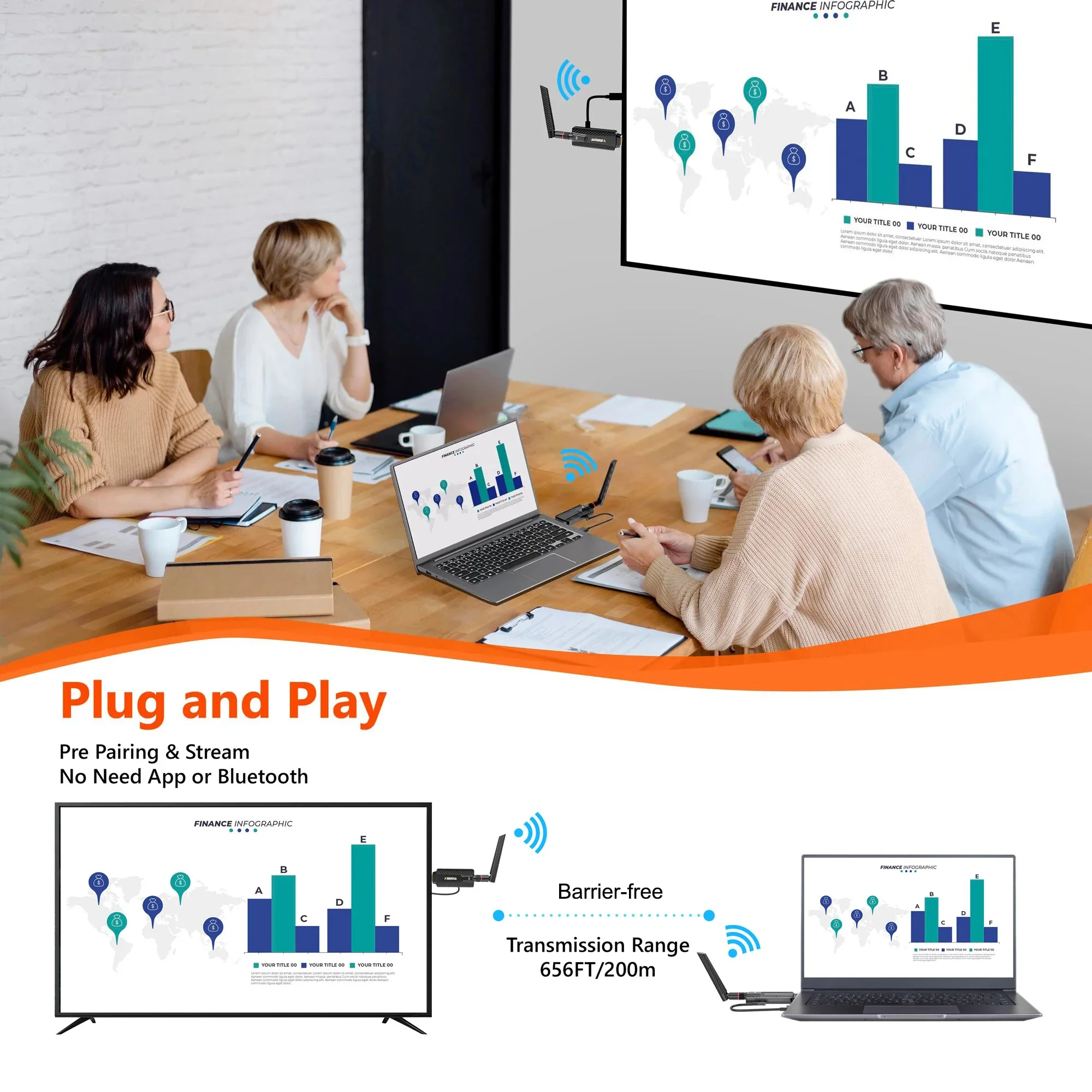 200M Wireless Video Transmitte - огляд і ціна Hdmi Adapter