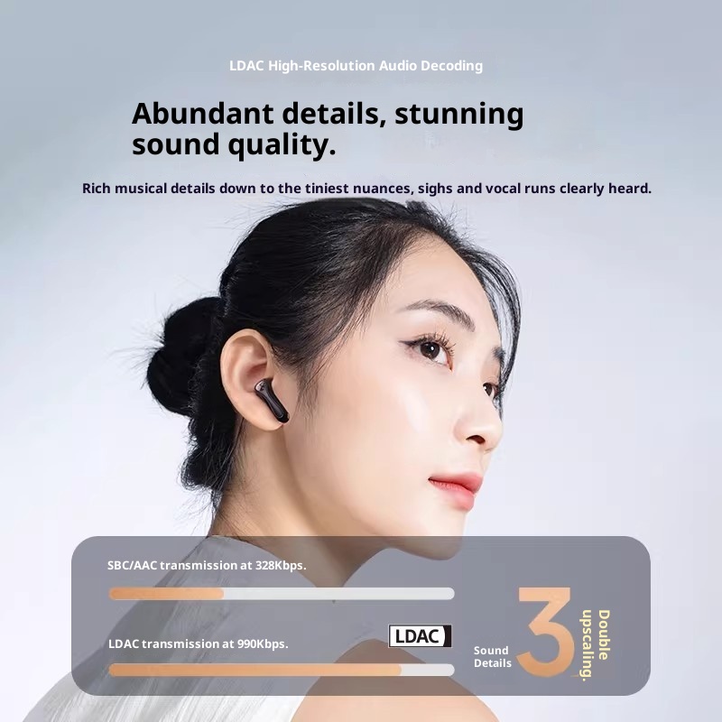 SoundPEATS Air5 Lite Bluetooth - огляд і ціна Headphones Wireless