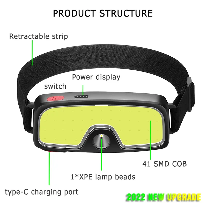 COB Portable LED Headlights Ou - огляд і ціна Power Bank
