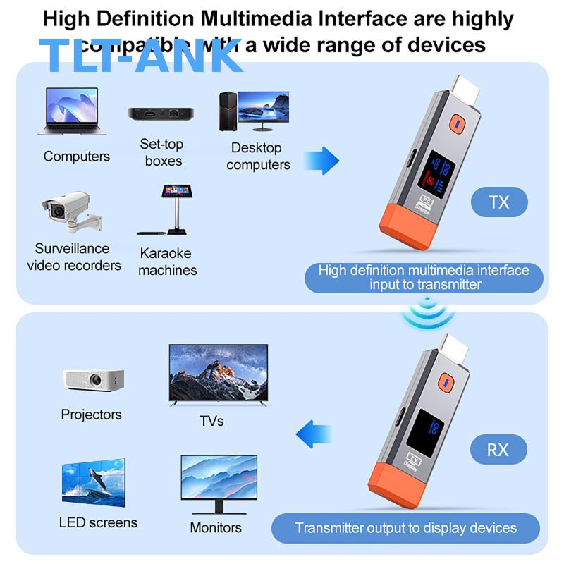 1080P 50M Wireless Extender US - огляд і ціна Hdmi Adapter