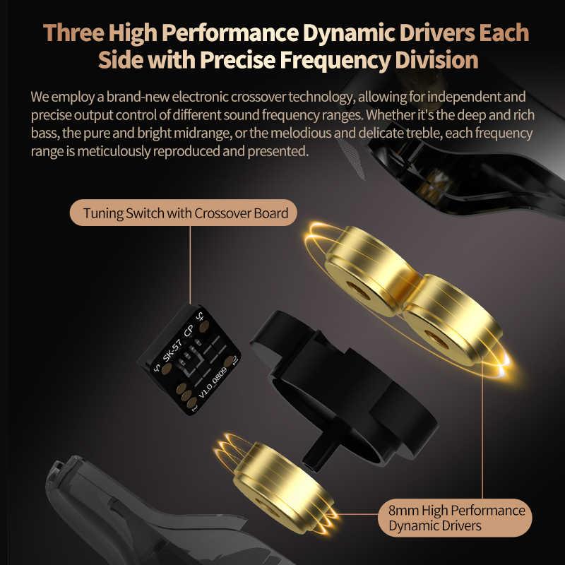 KZ Vader 3 Dynamic Driver IEM  - огляд і ціна Headphones Wireless